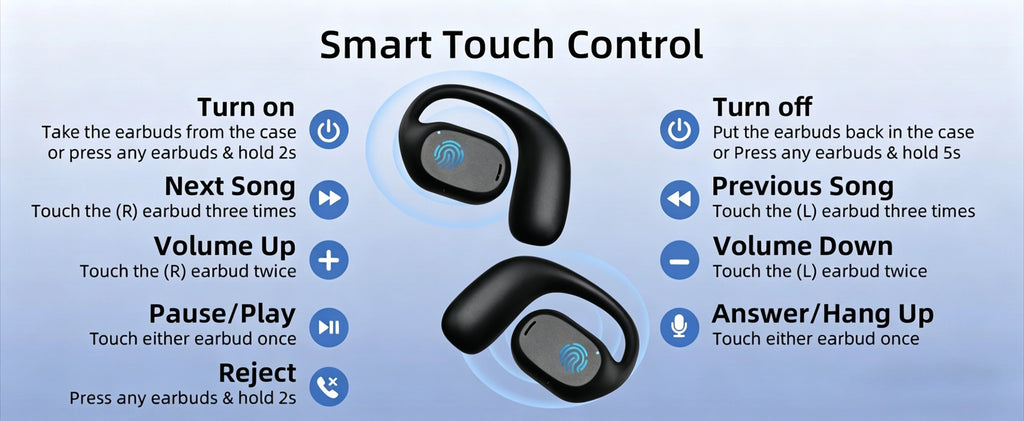 Auriculares Inalámbricos de Conducción Ósea Bluetooth 5.3 Impermeables Deportivos con Batería Larga HiFi Estéreo y Reducción de Ruido
